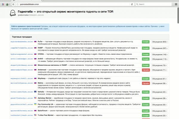 Кракен даркнет официальный сайт