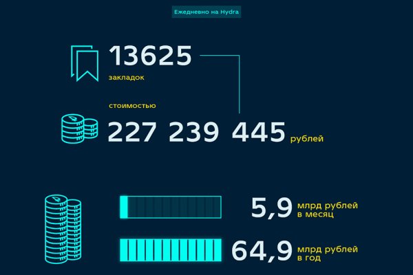 Как попасть на кракен