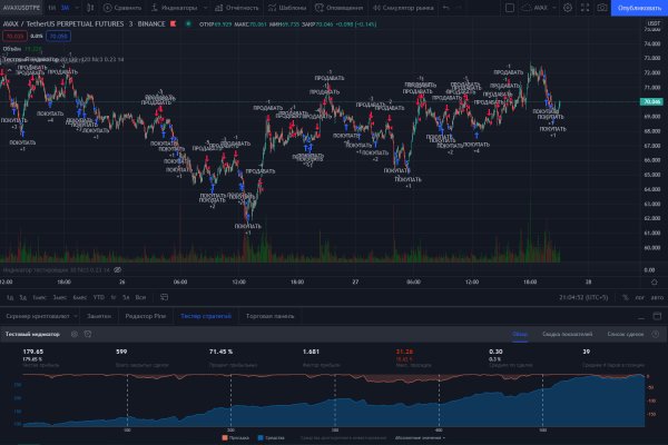 Каталог онион сайтов